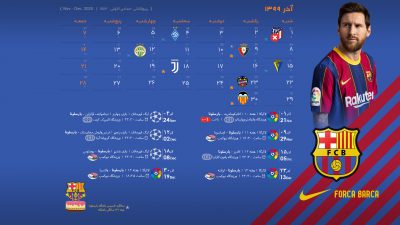 والپیپر تقویم خاص هواداری بارسلونا
